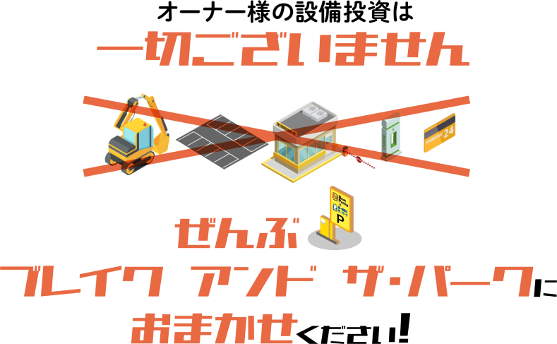 オーナー様の設備投資は一切ございません。ぜんぶブレイクにおまかせください！